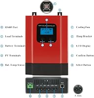 vFound 60A MPPT napelemes töltésvezérlő 12V-48V lítium/ólom akkumulátor 4