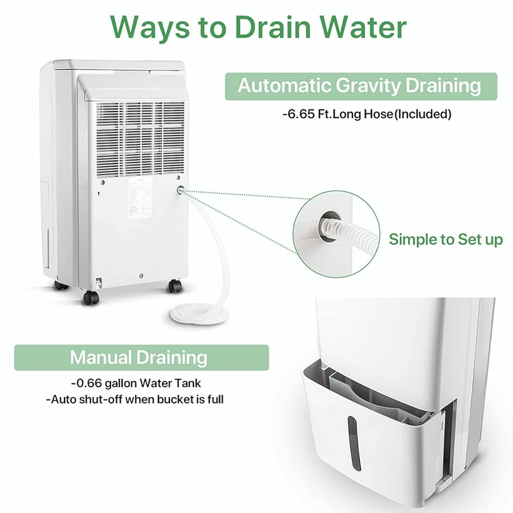 Amazon.com - Waykar 2000 Sq. Ft Dehumidifier for Home and