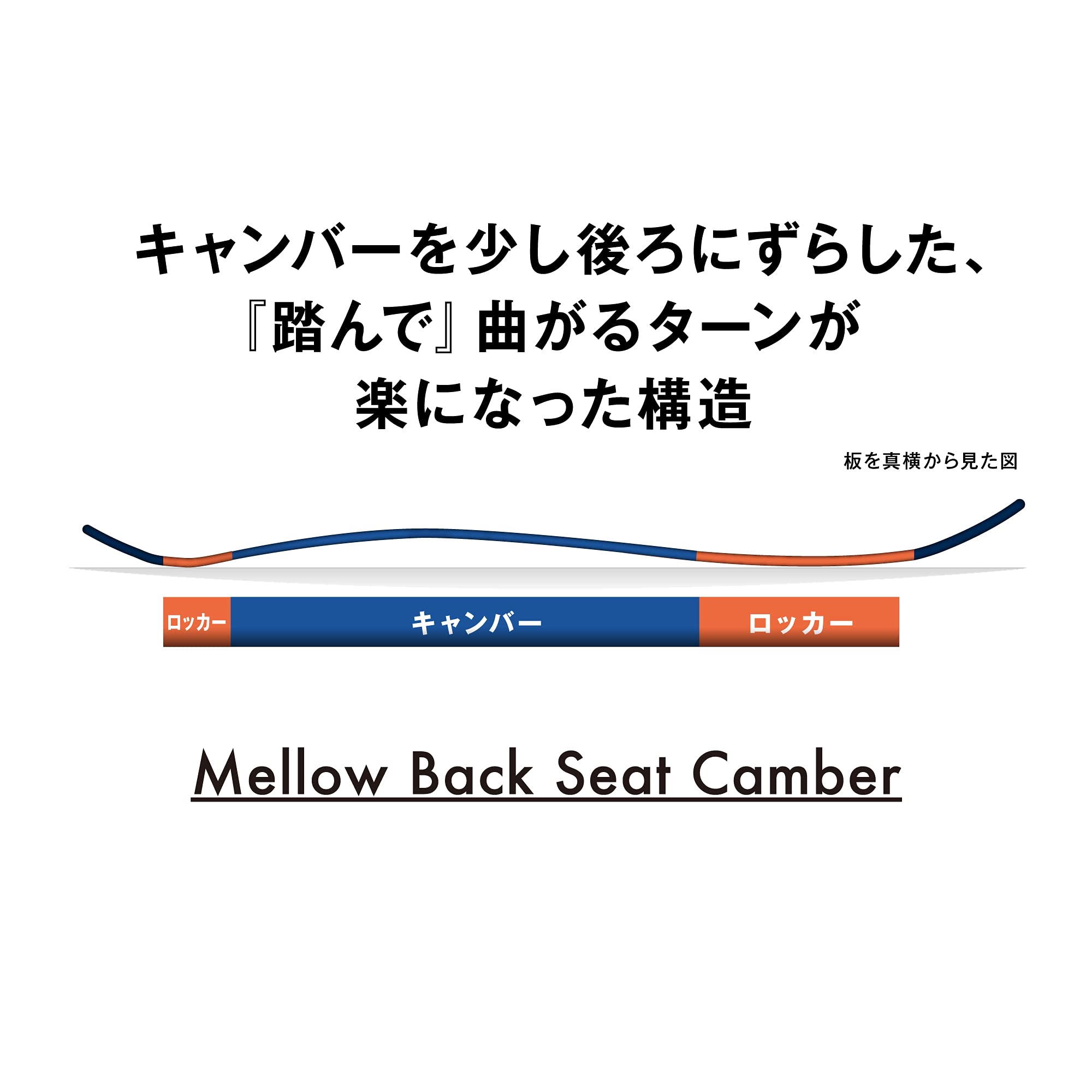 Amazon | サロモン(SALOMON) スノーボード 板 ボード XLT(エックス 