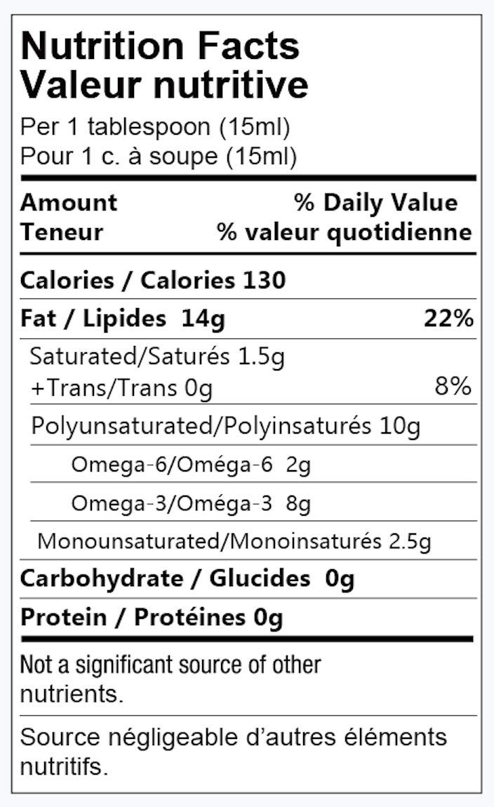 Flaxseed Oil, Twinpack 500ml, Cold-Pressed Non-GMO & Gluten-Free for Cooking & Dressing, by Twinfood (Twinpack (2 bottles))