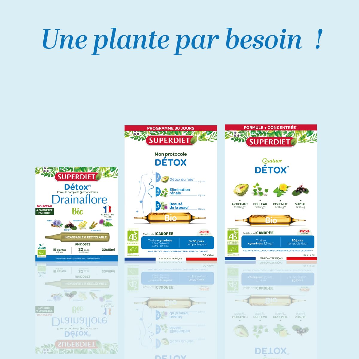 SUPERDIET- DRAINAFLORE BIO - Programme complet de détoxification des 5 émonctoires - Made in France -Format nomade-20 Unidoses de 15 ml