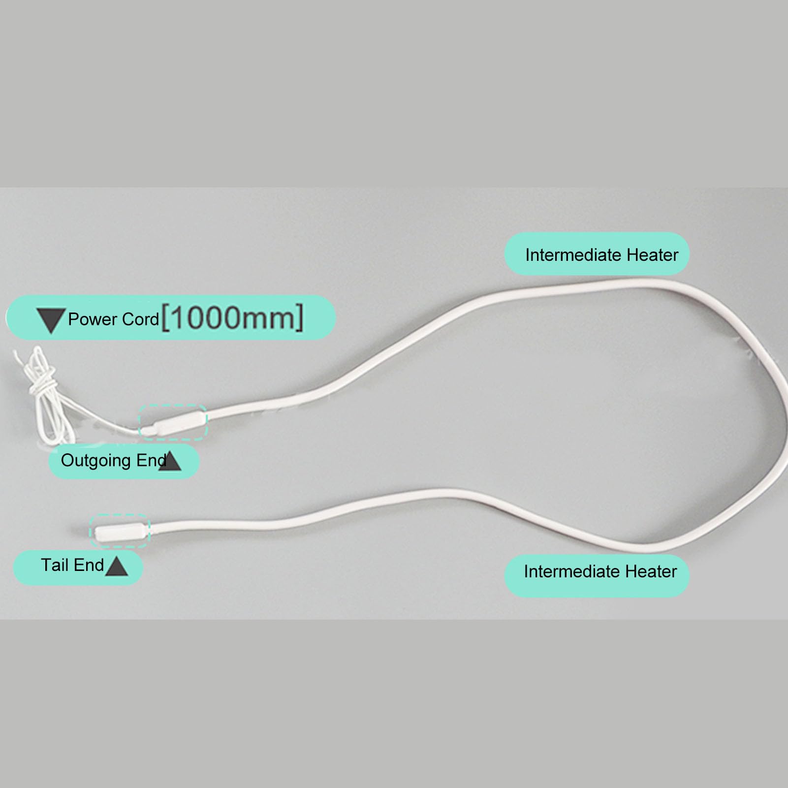 Kabel Grzewczy do Rur AC220V 200W, Wodoodporny Kabel Grzewczy z Gumy Silikonowej do Rur Metalowych i Plastikowych