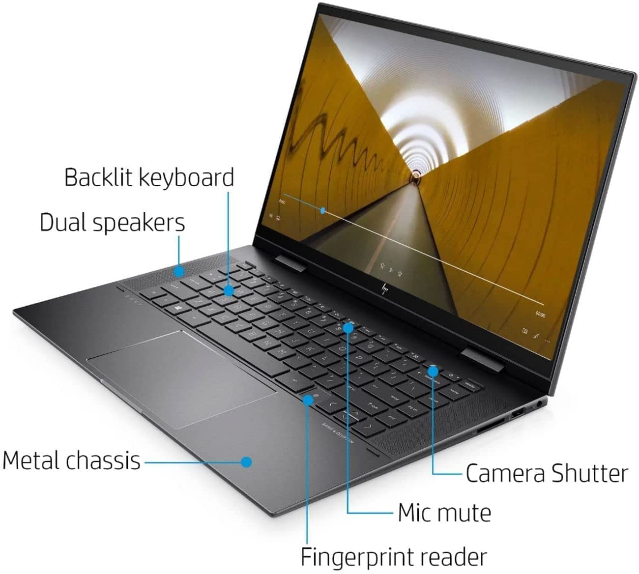 Amazon.co.jp: HP Envy x360 2-in-1ノートパソコン、15.6インチフルHD