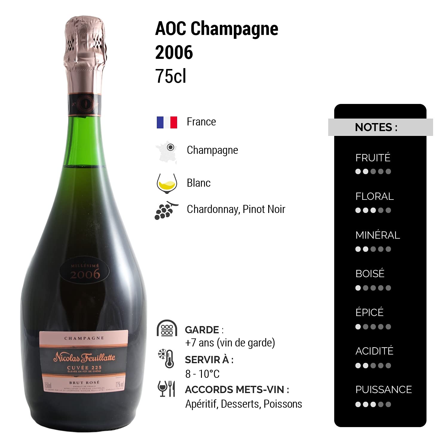 Champagne Brut Cuvée 225 - Rosé 2006 - Champagne Nicolas Feuillatte (75cl)