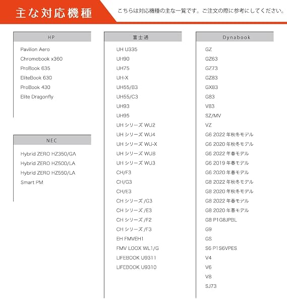 ノートパソコン 13.3インチ スリーブケース ホワイト カバー ラップトップ用 パソコンケース Macbook用 Surface用 LAVIE用 LIFEBOOK用 Dynabook用 Thinkbook用 Pavillon用 ENVY用 Vostro用 Inspiron用 VAIO用 プリンセス お姫様 ドレス 013587 335x255mm