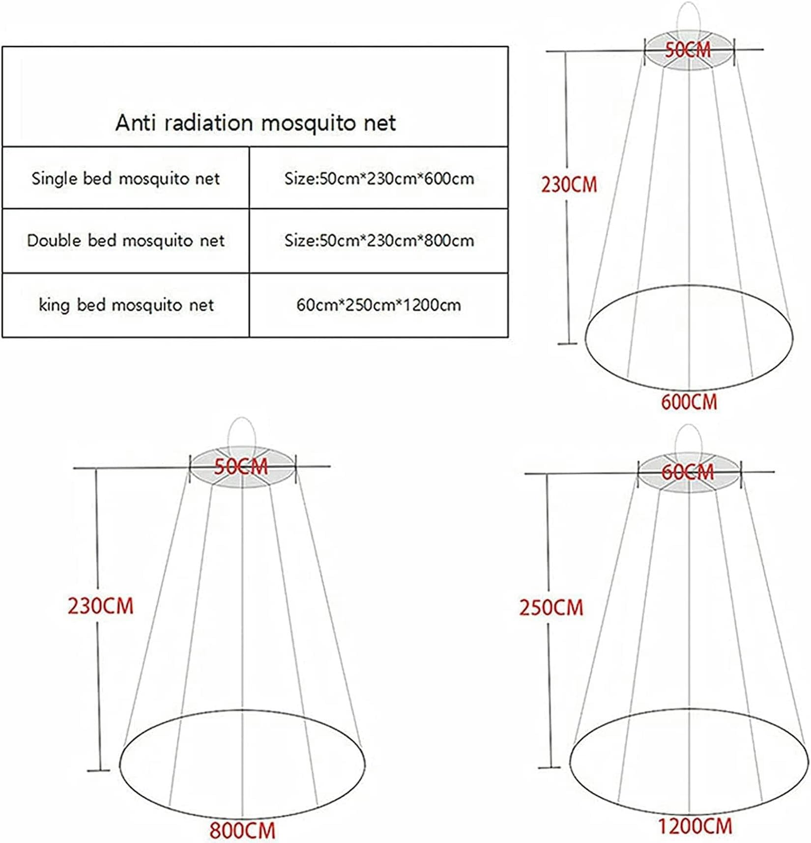 Couvre-Lit De Protection EMF, Fibre d'argent Bloquant Les Radiations/EMF/Wifi/5G Autres Moustiquaires en Gaze Atténuant Les Radiofréquences/Moustiquaires Anti-Radiations.,60X250X1200CM