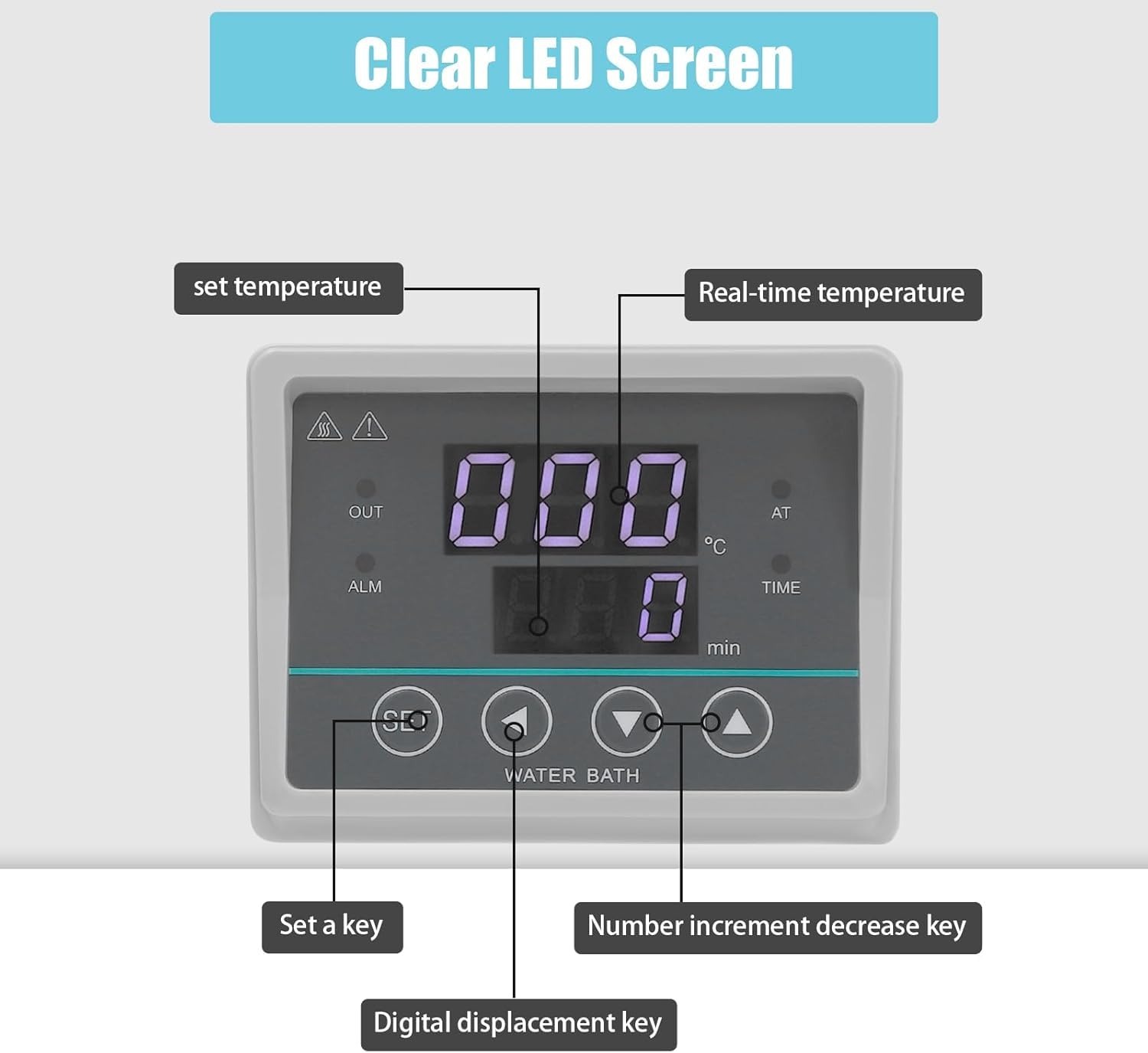 Calentador De Baño De Agua De Laboratorio De 300 W con Termostato Digital, Sensor De Protección contra Funcionamiento En Seco De 110 V, Interior De Acero Inoxidable Y Pantalla Led para