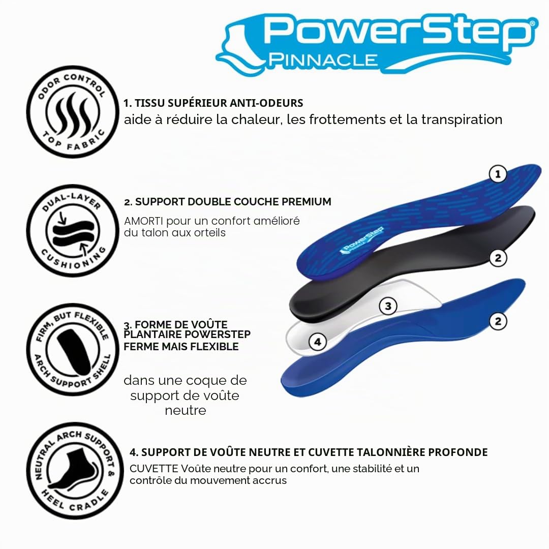PowerStep Pinnacle Semelles orthopédiques pour soulager la fasciite plantaire - Fabriquées aux États-Unis - Semelles orthopédiques pour soutien de la voûte plantaire avec pronation modérée - #1