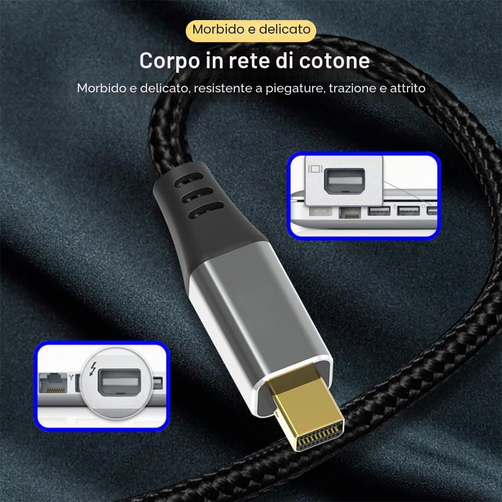 CY Mini DP DisplayPort 1.4 sorgente a HDMI 2.0 Display 8K 60hz UHD 4K MINI-DP a HDMI maschio cavo monitor