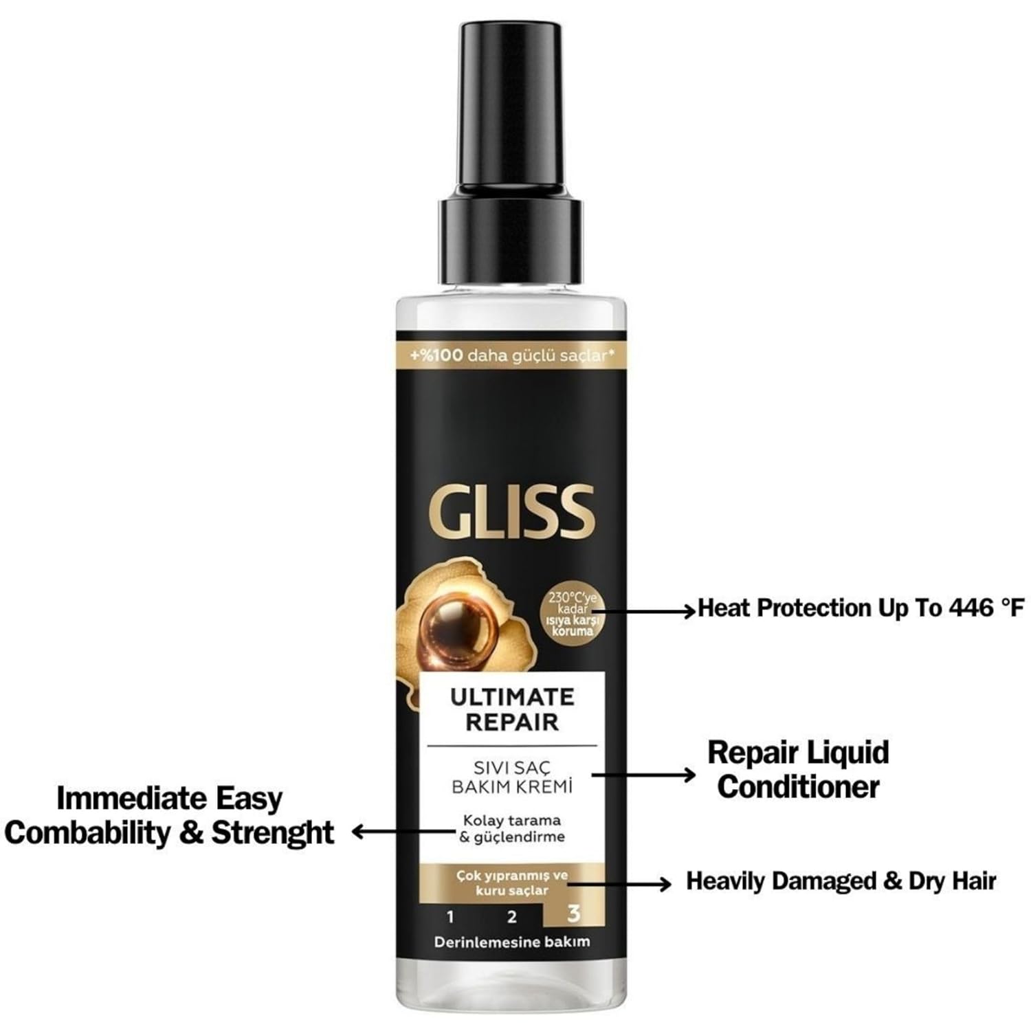 Gliss Ultimate Repair Shampoo and Conditioner Spray 6.76 fl oz 2pc set - Image 3
