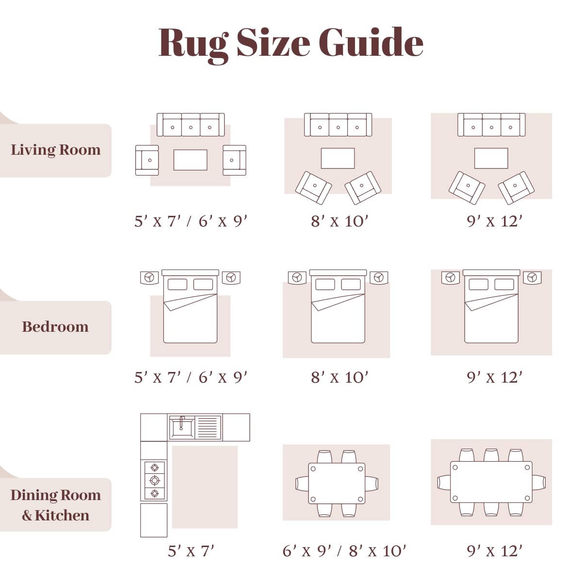 Condition photo showing New/Like New for homemate washable rug 8x10 area rugs - vintage faux wool rugs for living room bedroom dining room - non slip foldable carpet indoor area rug for home decor(8'x10', beige