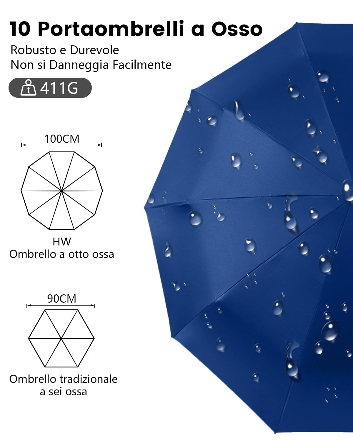 HW CASA Ombrello Pieghevole Antivento con 10 Ossa,Apertura Chiusura Automatico,Rivestimento Agli Ioni D'argento UPF 50+,110CM Ombrello Grande,Compatto Ombrello Automatico,Adatto a Uomo Donna