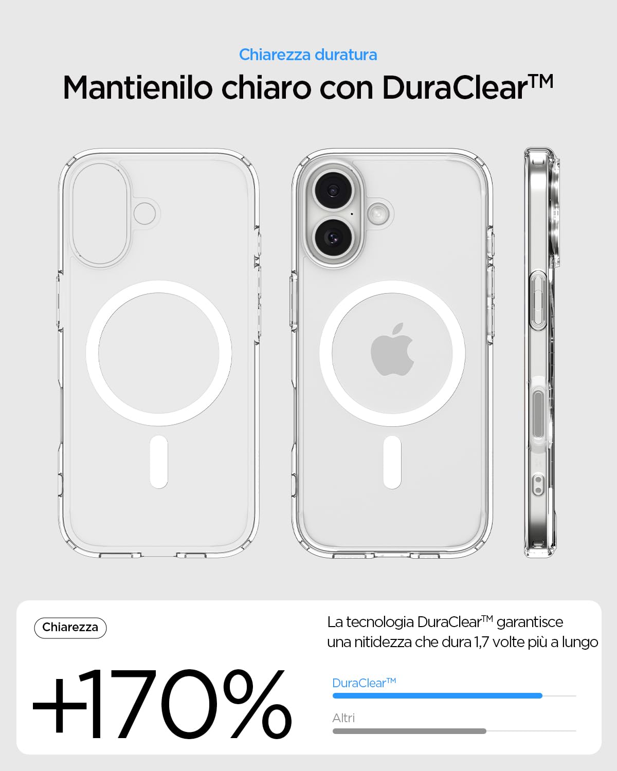 Spigen Cover per iPhone 17, Ultra Hybrid MagFit, Compatibile con MagSafe [Tecnologia DuraClear] - Clear White