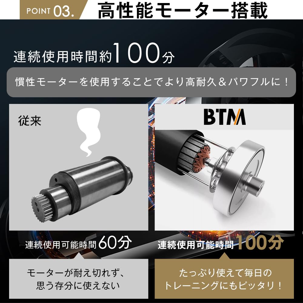 Amazon | BTM 電動ルームランナー 折りたたみ式 電動ランニングマシン 
