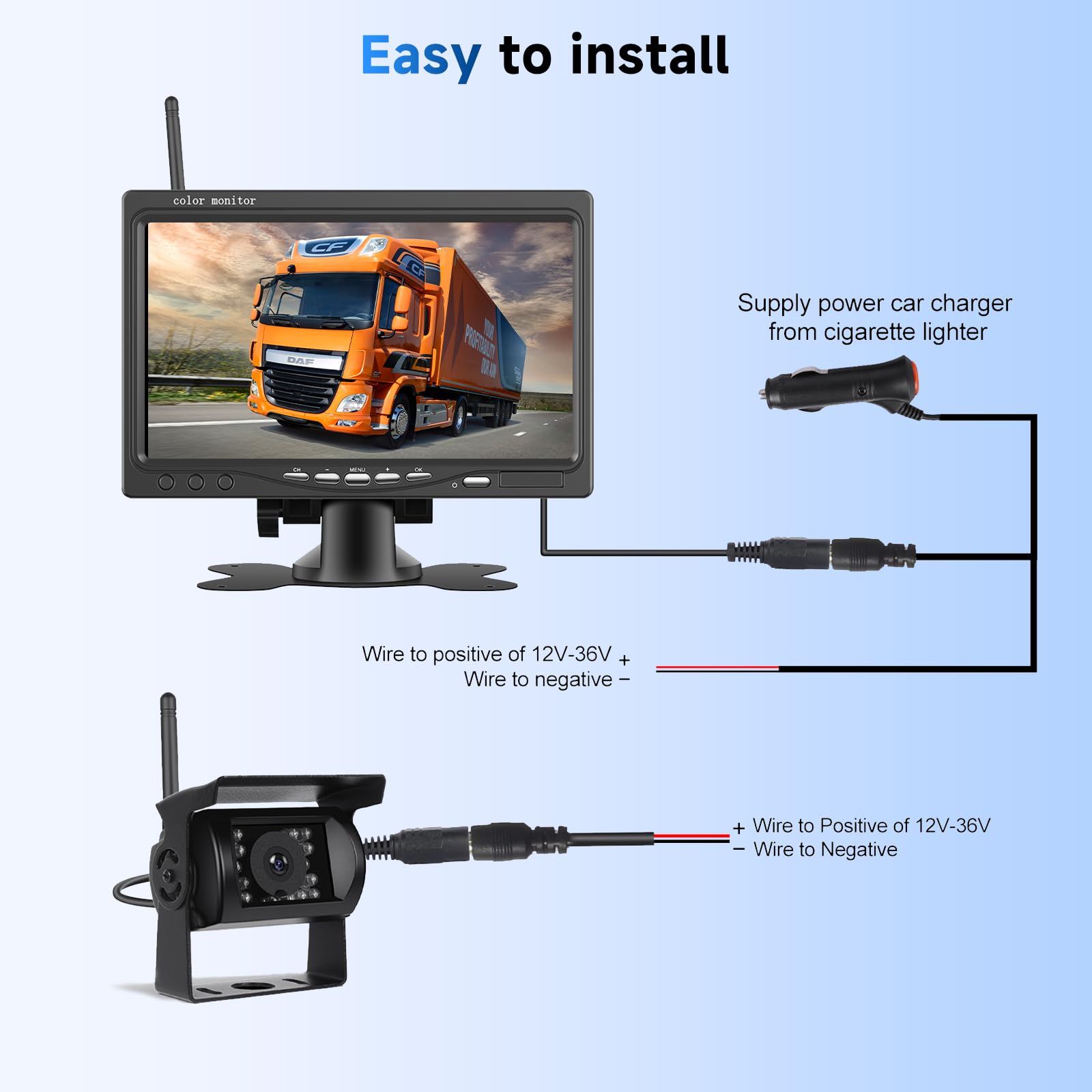 Zestaw bezprzewodowej cyfrowej kamery cofania z 4 kamerami 1080P, podzielony monitor 4 7 cali z BSD, noktowizor wodoodporny kamera cofania do samochodów ciężarowych RV 12V-36V Hodozzy