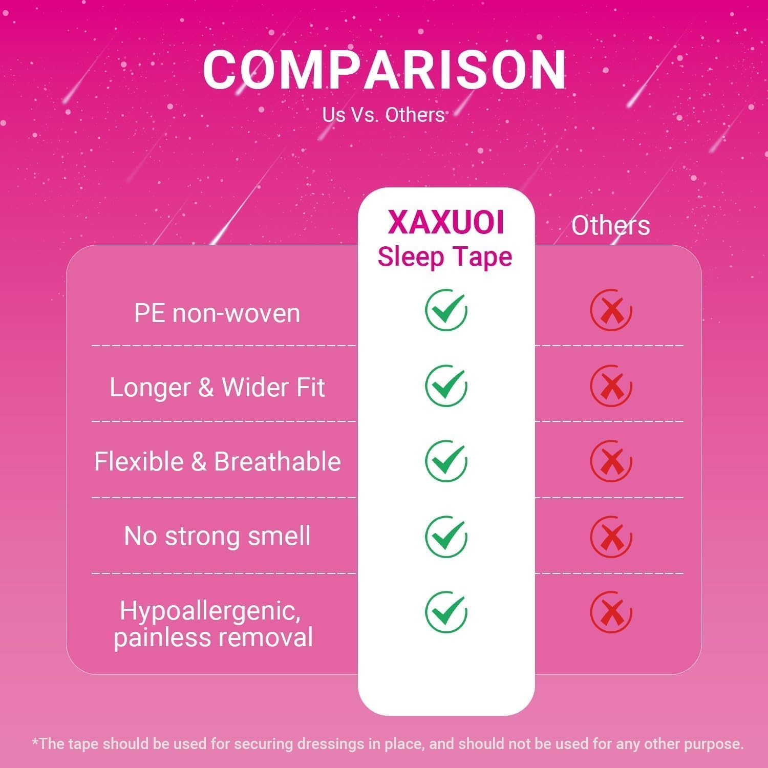 Pink Tape 30 Pcs Z9 : Amazon.sg: Health, Household and Personal Care