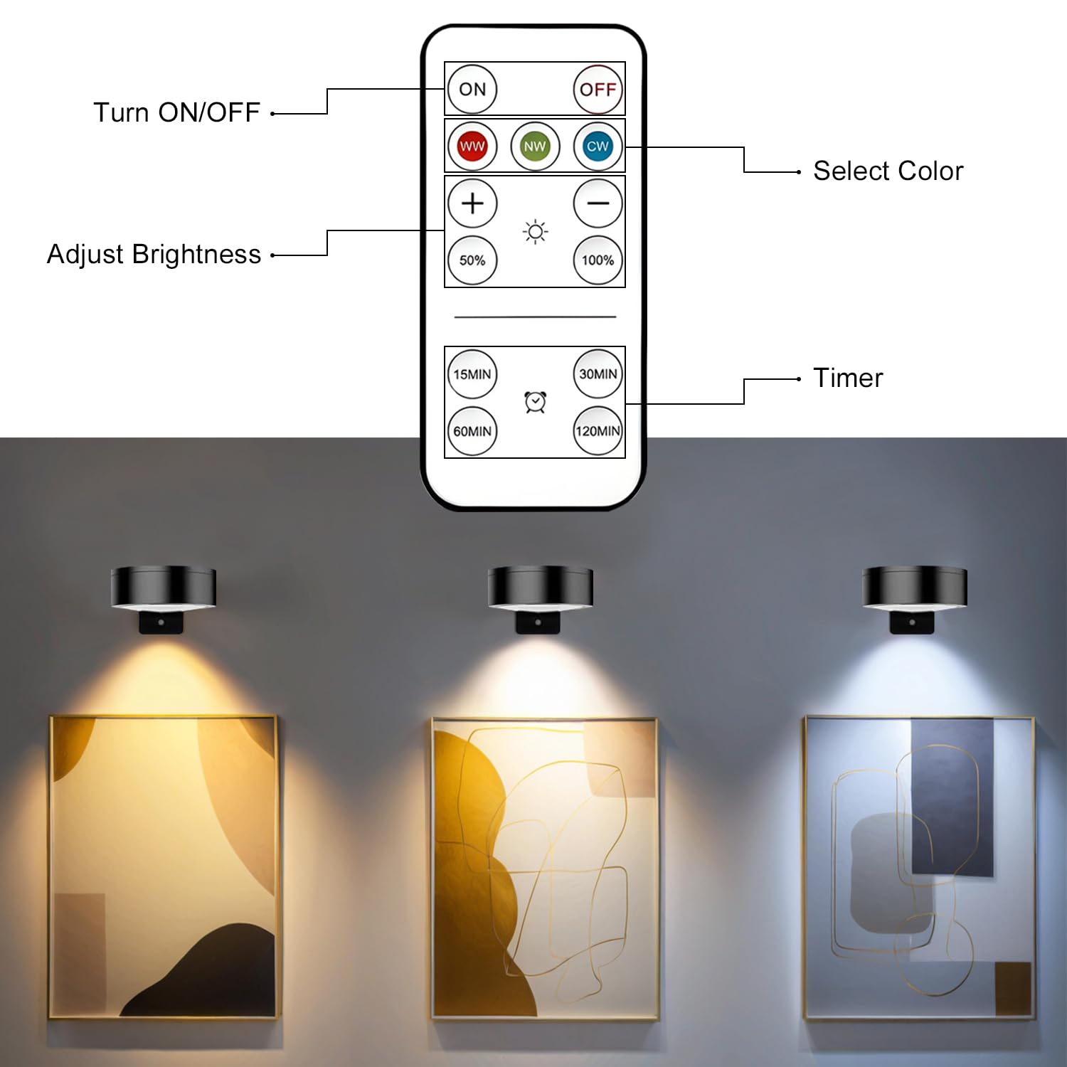 Luce Per Quadri Senza Filo,3 Pezzi Luci LED Applique Ricaricabile con Telecomando,3 Temperature di Colore,Lampada Fotografica Senza Fili per Armadio Esposizione Pittura Arte Dipinti(Nero)