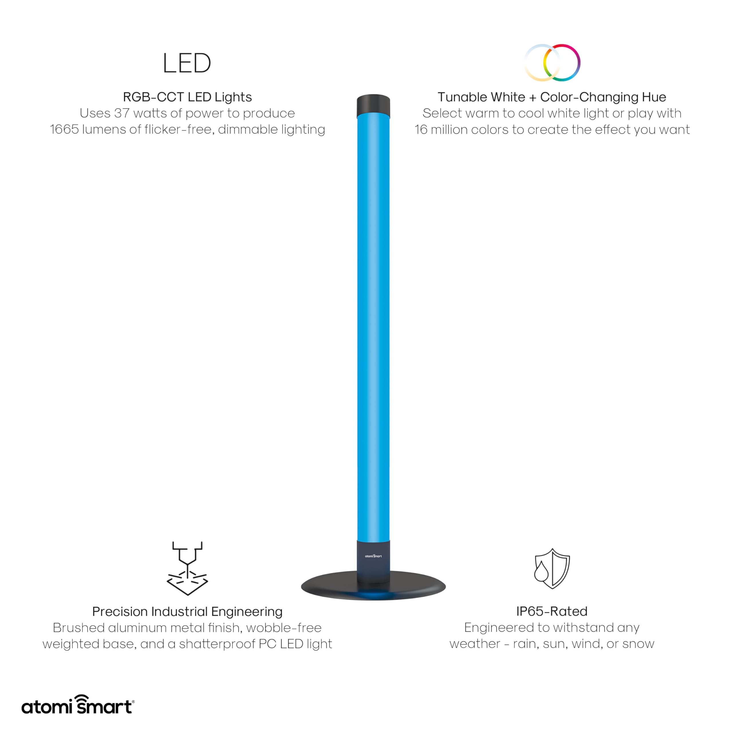 Diagram illustrating key features of the Atomi Smart WiFi LED Outdoor Floor Lamp: RGB-CCT LED lights (1665 lumens, 37W), Tunable White + Color-Changing Hue (16 million colors), Precision Industrial Engineering (brushed aluminum, weighted base, shatterproof PC LED), and IP65-Rated (all-weather).