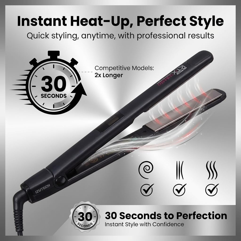 Amazon.com : IZUTECH KTX Slim450 Titanium - 1Inch Professional