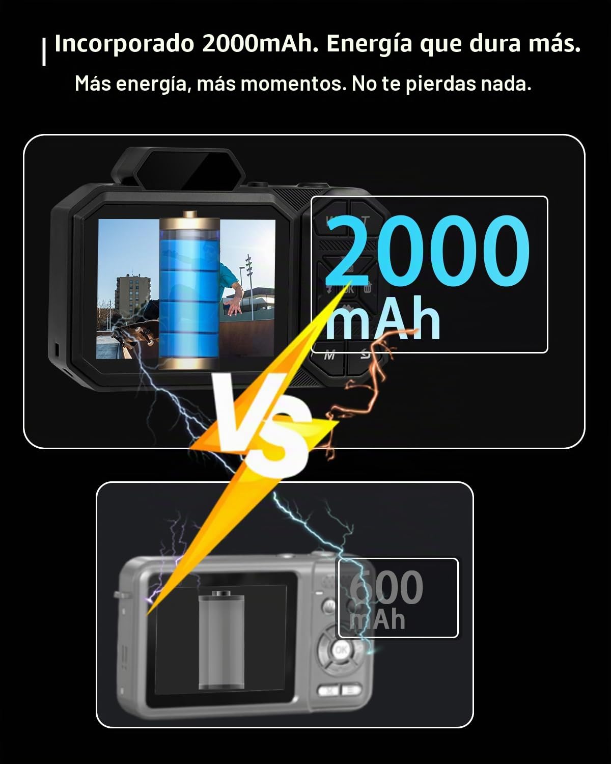 Cámara Digital 4K, Bextgoo Cámara de Fotos con Tarjeta de 64GB, Autofocus de 48MP, Zoom 12X, Camara Digital Compacta, Flash, Estabilizador y Pantalla, Portátil Digital Camara para Niños y Adolescentes