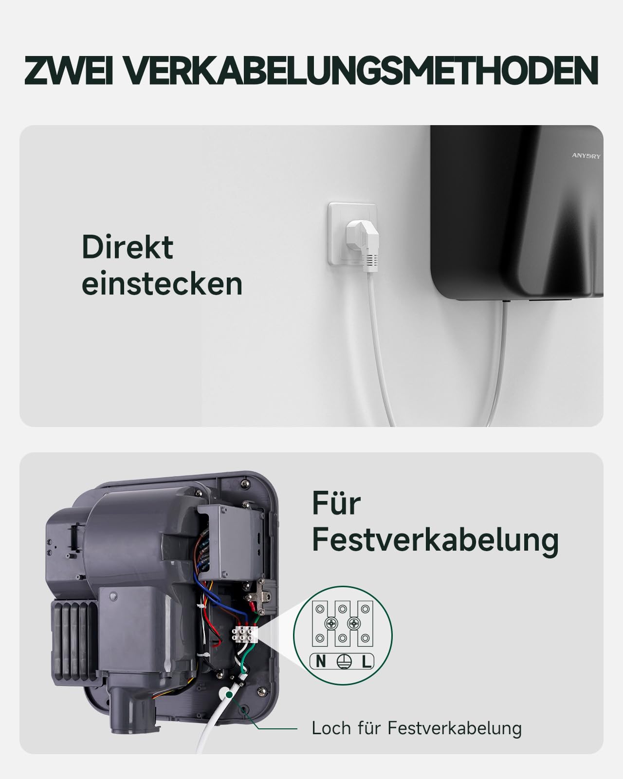 anydry IronStorm 2815 Gewerblicher Händetrockner mit HEPA-Filter 1600W Edelstahl gebürstet Matt Schwarz