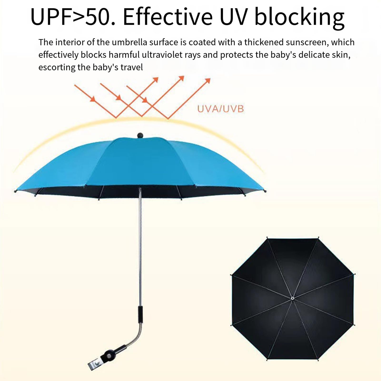 Sonnenschirm für Stuhl mit Universal Klemmhalterung, UV Schutz 50+ 180-360° Verstellbarer Klein Strandschirm für Liegestuhl Balkonstuhl Gartenstuhl Campingstuhl Terrassenstühle Strandstu