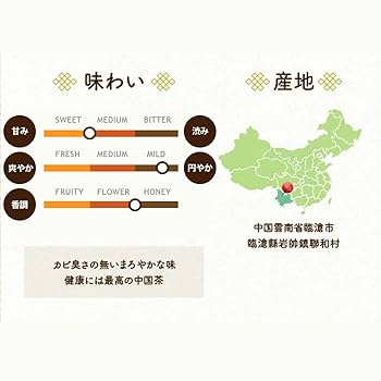 DonaDona　中国茶　茶葉　プーアル357g 3種　ミニプーアル27p EC___03_adf0dfa7-6434-4bc1-