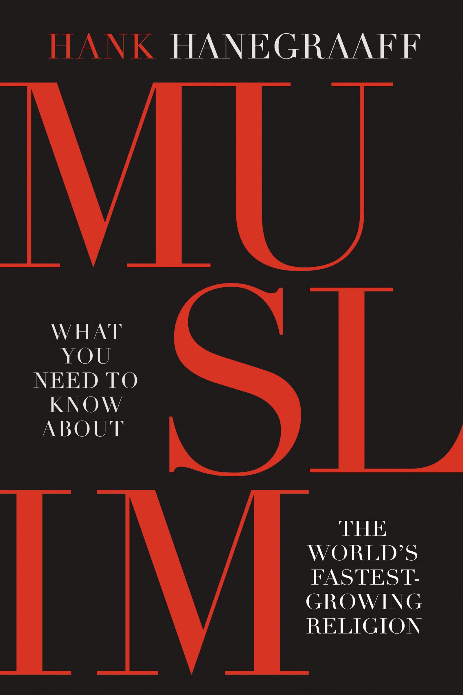 Muslim: What You Need to Know About the World’s Fastest Growing Religion