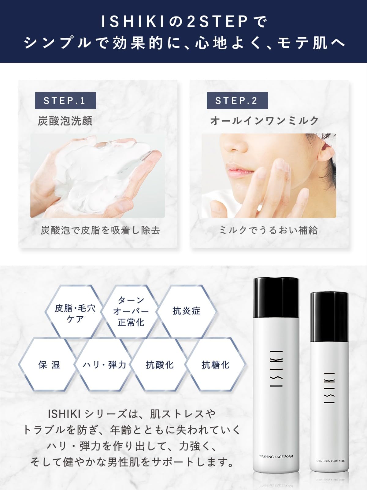 Amazon.co.jp: 【イシキ】メンズ トータルスキンケアミルク 1本4役