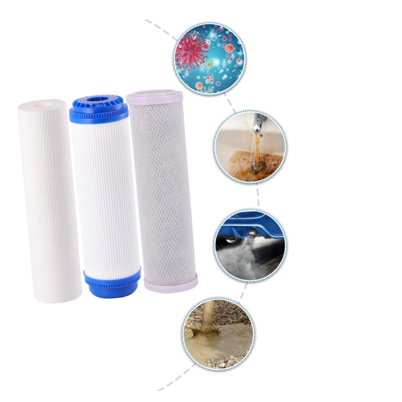 Cartuchos Filtro De Agua Pp Purificador De Hogar Núcleo Algodón Filtración
