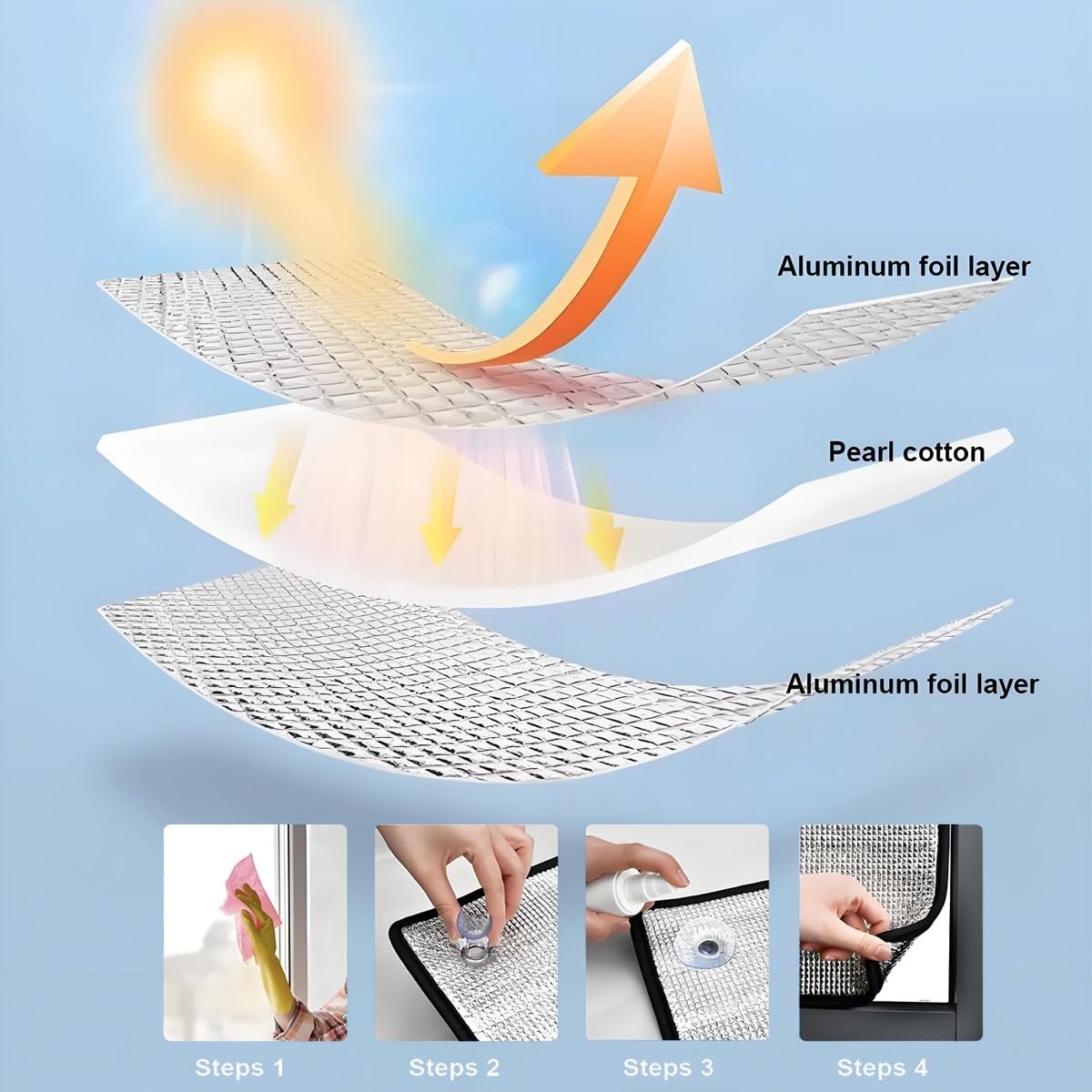 Film de Protection Solaire Anti Chaleur pour Fenetre, Film Aluminisé Réutilisable avec Ventouse, Panneau Réfléchissant Isolation Thermique, pour La Maison Cuisine Véranda Bureau(Gray,150x160 cm)