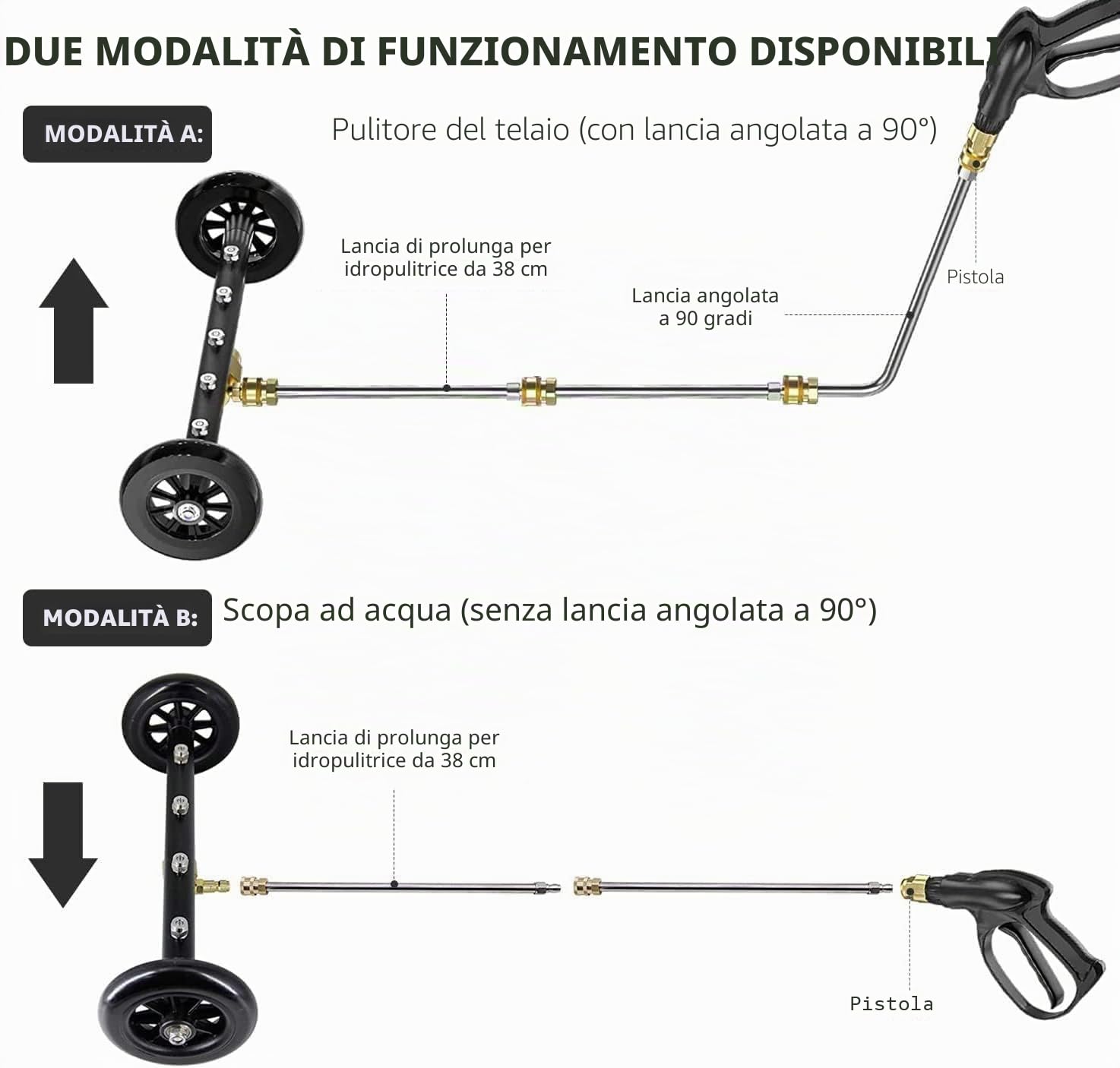 Pulitore sottocarro a doppia funzione, per idropulitrice, 40,6 cm, scopa per lavaggio auto con 3 pezzi di prolunga