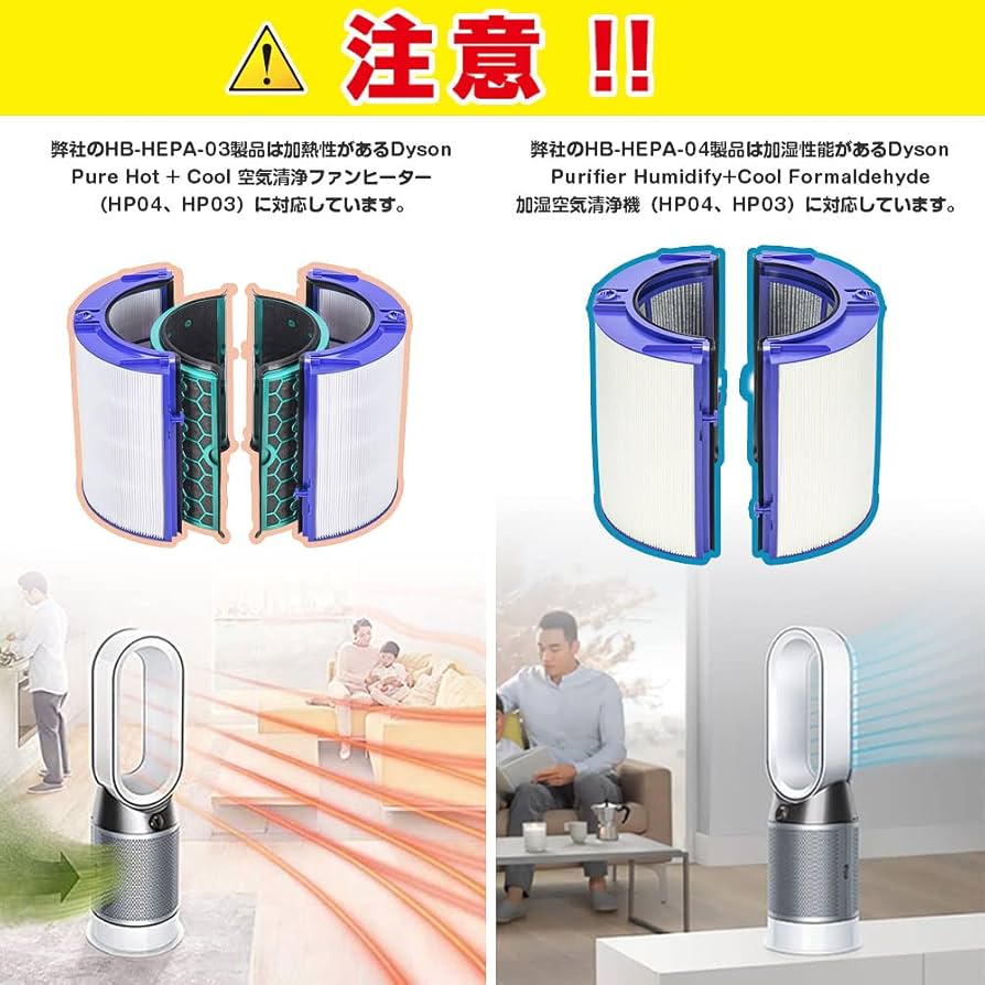 Amazon.co.jp: ダイソン 交換フィルター (DP04 PH01 PH03 PH04