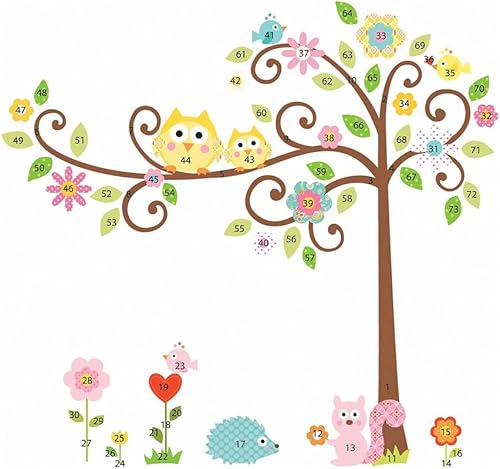 RoomMates Nursery Baby Room Wallpaper Sticker Scroll Tree Mega Pack Wall Decal