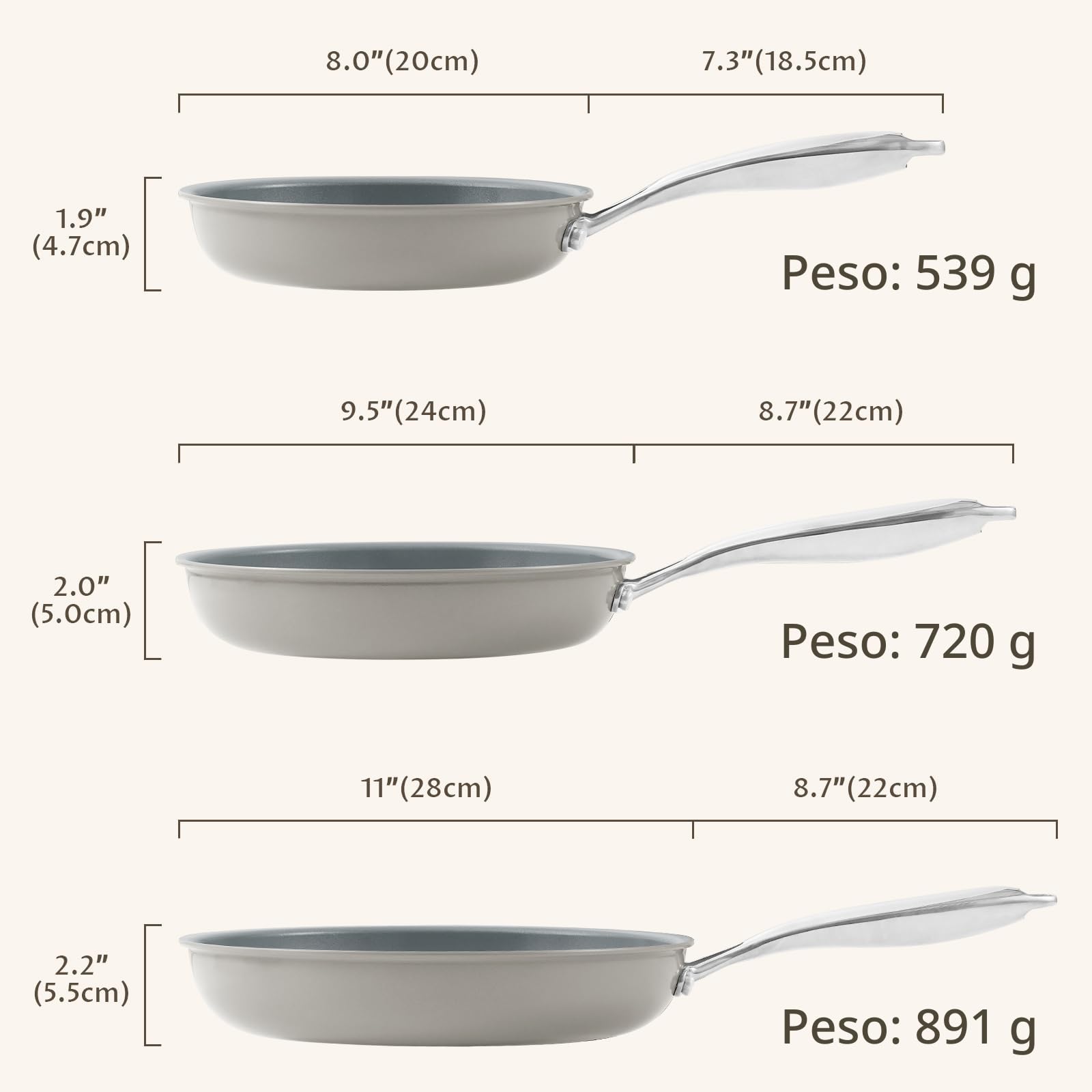 BLAZANT Juego de Sartenes de 20/24/28 cm, sartenes induccion, cerámica antiadherente, sin PFOA PTFE, para Todo Tipo de Cocinas, Aptas para Lavavajillas