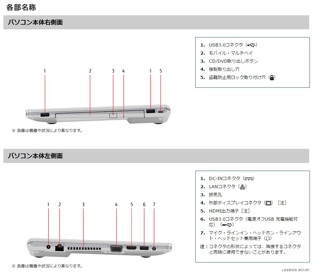 ヒデ良品 富士通 WS1/B1 i5 8GB SSD256GB WQHD Amazon.co.jp: 富士通 ノートパソコン FMV LIFEBOOK SHシリーズ