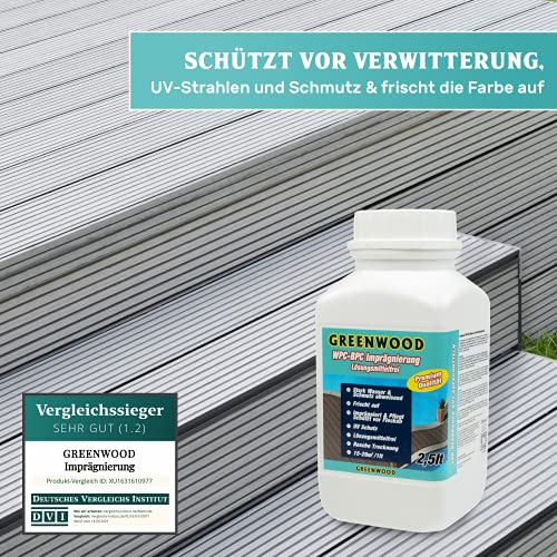 Greenwood WPC & BPC Imprägnierung Transparent - Farbloses Imprägniermittel - Terrassen Pflegemittel mit UV-Schutz - ECO Lösungsmittelfrei - 2,5 Liter