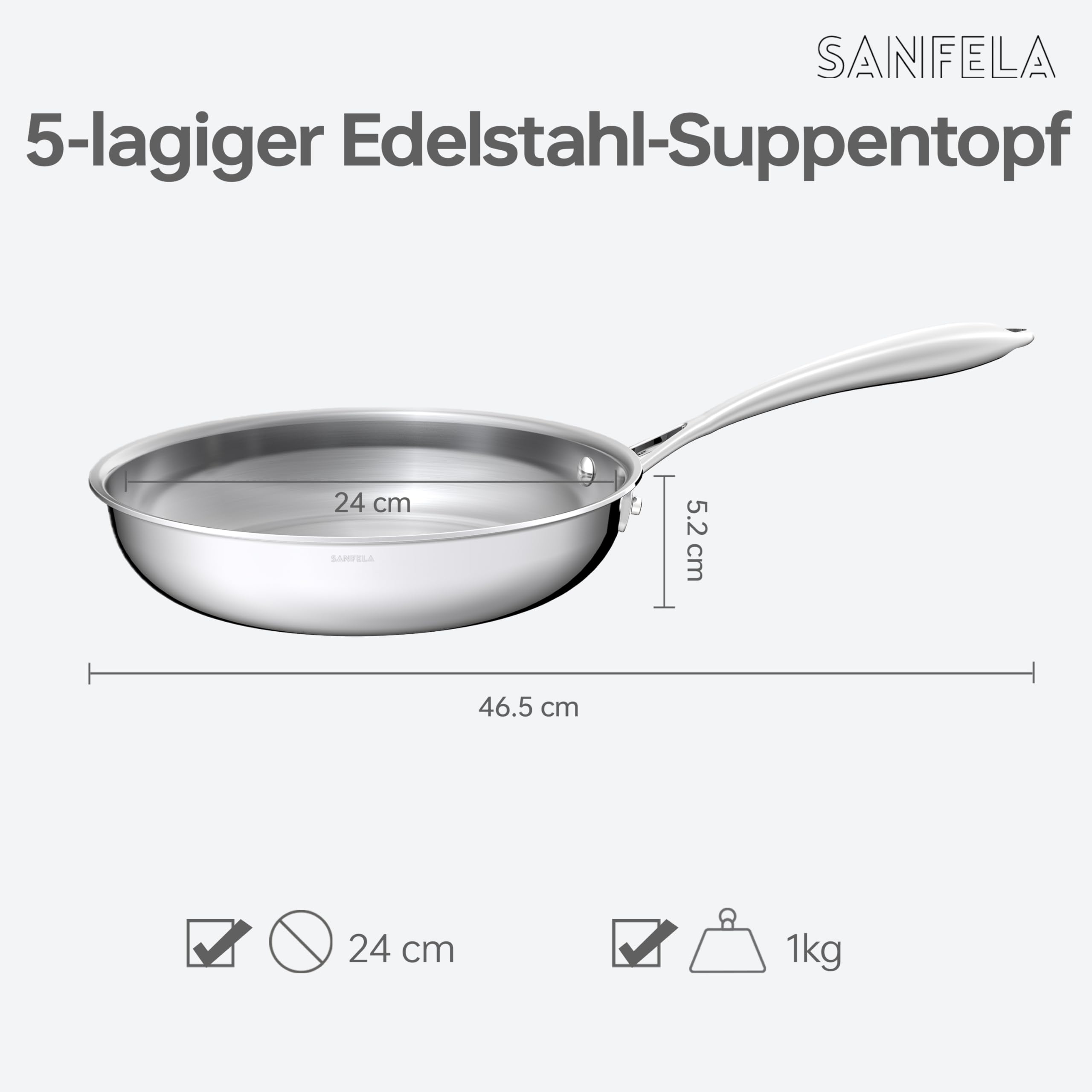 3-teiliges 20/24 / 28 cm Edelstahl-Bratpfannenset | 5-lagige Edelstahlpfanne, spülmaschinen- und ofenfest, Induktionspfanne, Frei von PTFE, PFAS und PFOA