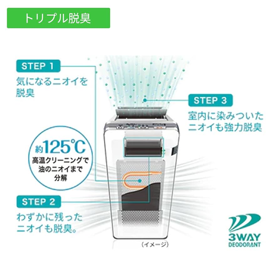 富士通　PLAZION プラジオン　加湿脱臭機　DAS-303K-T 富士通ゼネラル PLAZION DAS-303K 価格比較 - 価格.com
