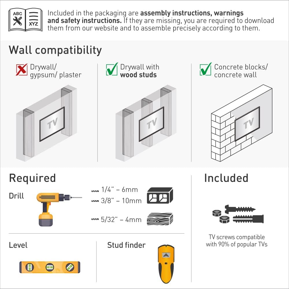 Wall compatibility and required tools for TV mount installation