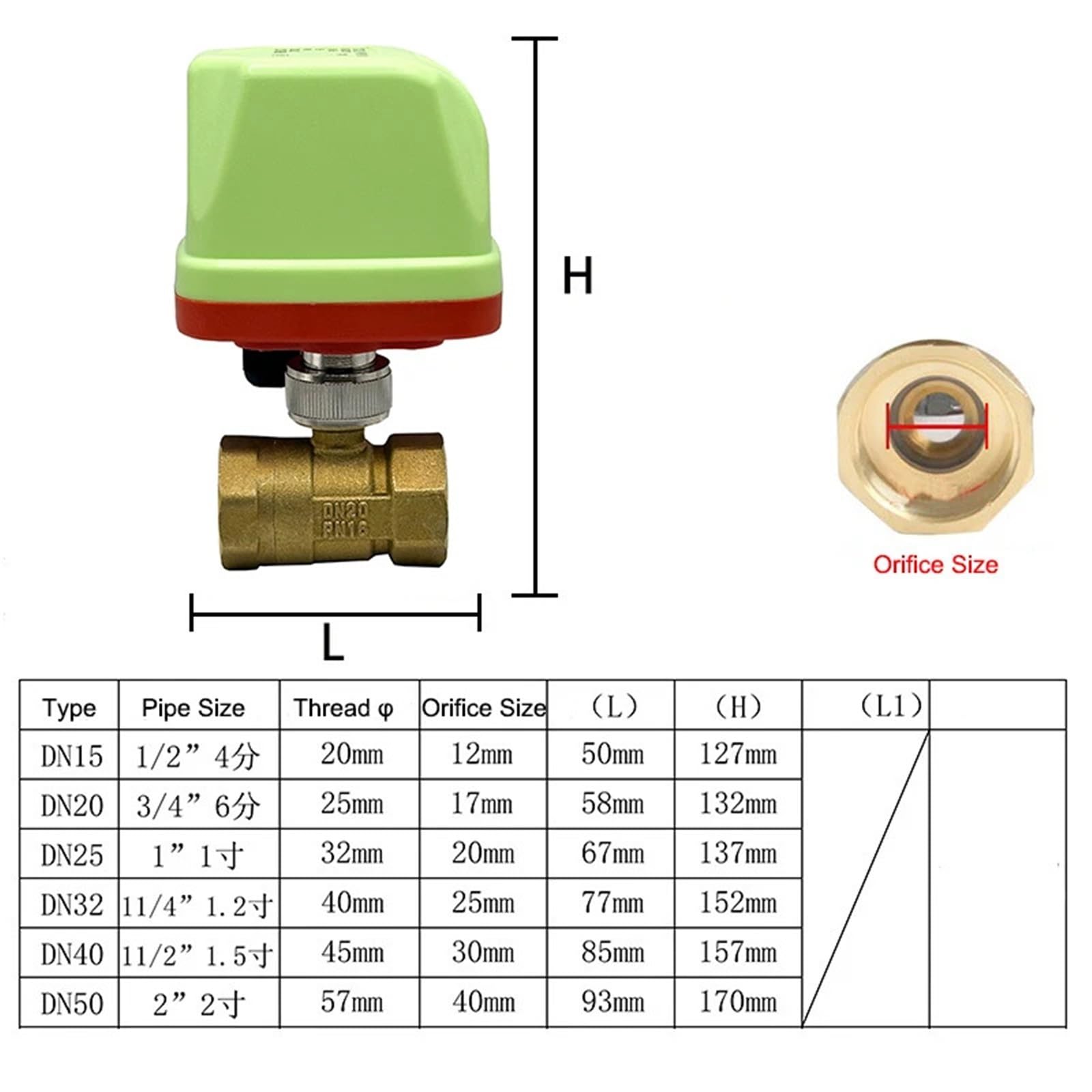 Valvola a sfera motorizzata impermeabile IP65 da 1/2", 3/4", 1", 2", valvola a sfera in ottone a 3 fili e 2 controlli, motore in metallo Big Tq(1/2",24VDC_CR03)