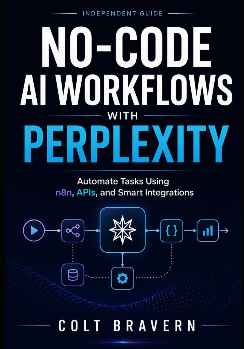 NO-CODE AI WORKFLOWS WITH PERPLEXITY: Automate Tasks Using n8n, APIs, and Smart Integrations