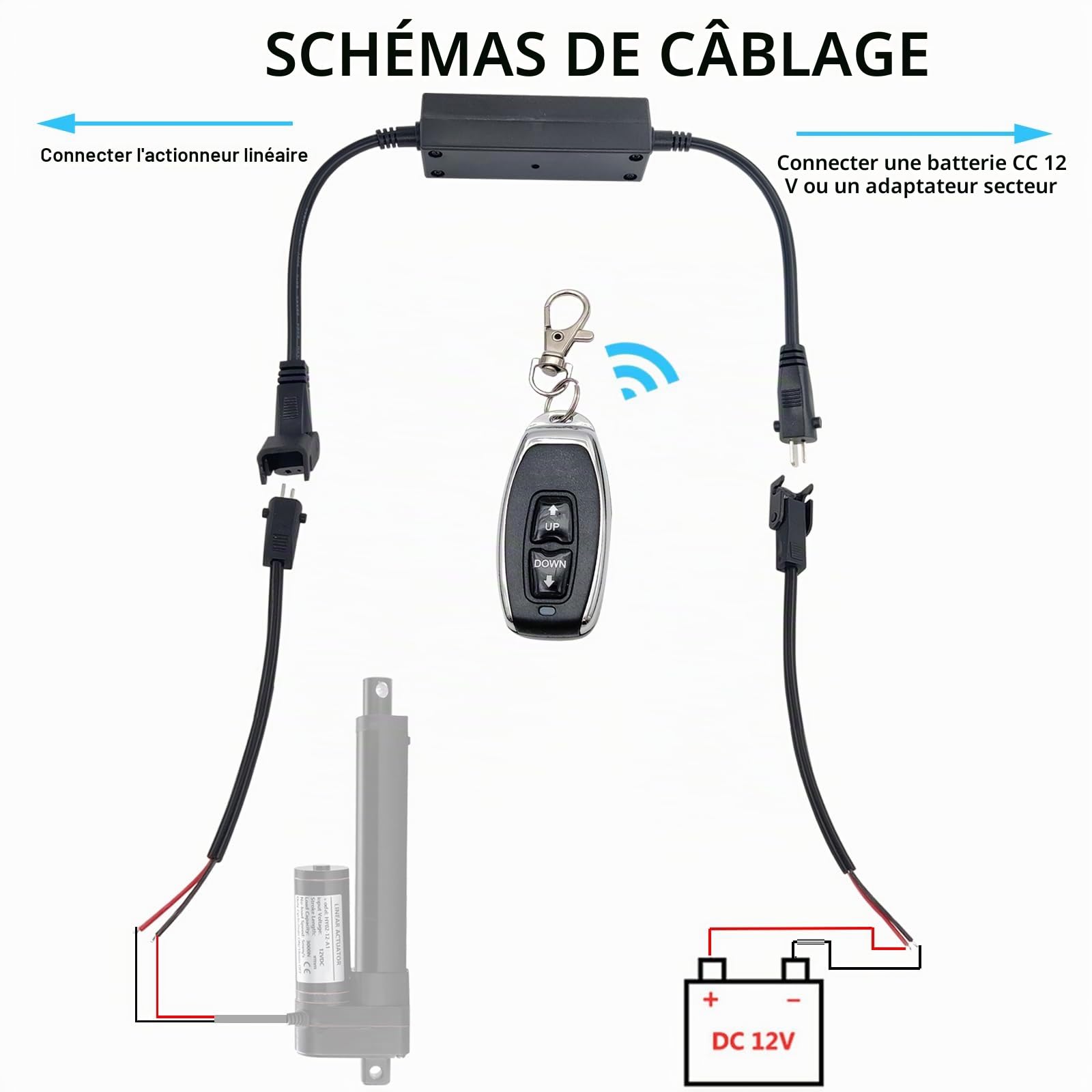 JQDML Télécommande sans fil pour actionneur linéaire CC 12V, kit d'interrupteur de télécommande avant/arrière