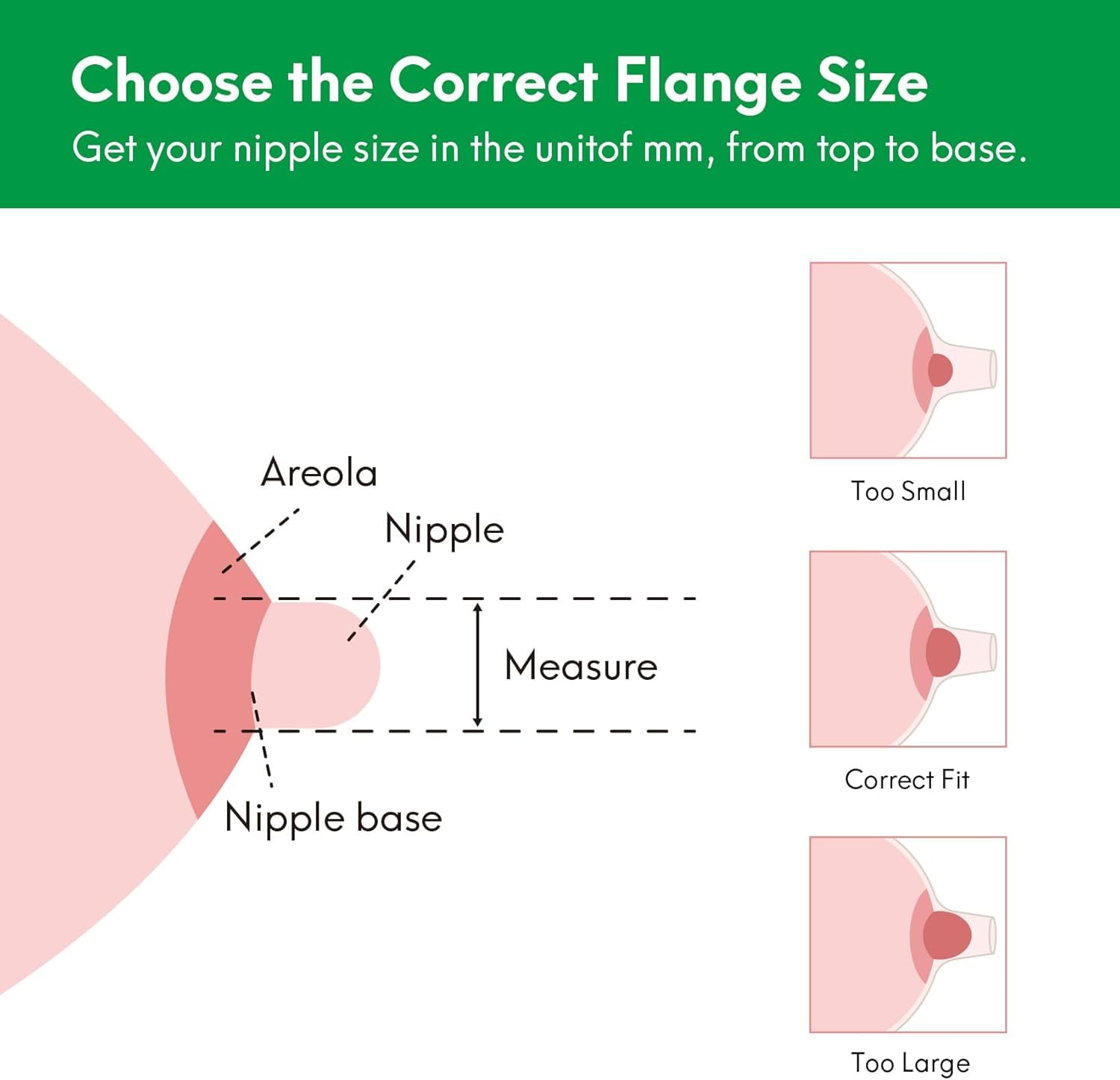 Nipple Rulers for Flange Sizing Flange Size Measure Portable Reusable Soft Flange Size for Breast Pump Flange Sizing Kit Green - Image 6 thumbnail