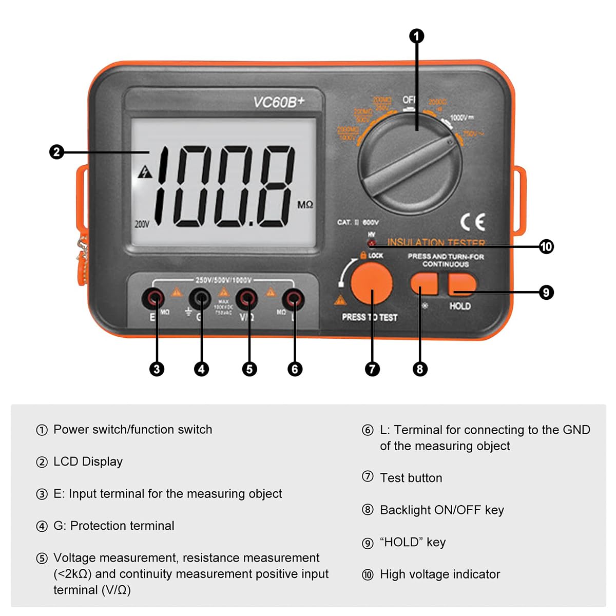 Sarini Tester di Resistenza di Isolamento Megaohmmetro con LCD retroilluminato Tensione Ohm conteggio Test Strumento Multifunzionale