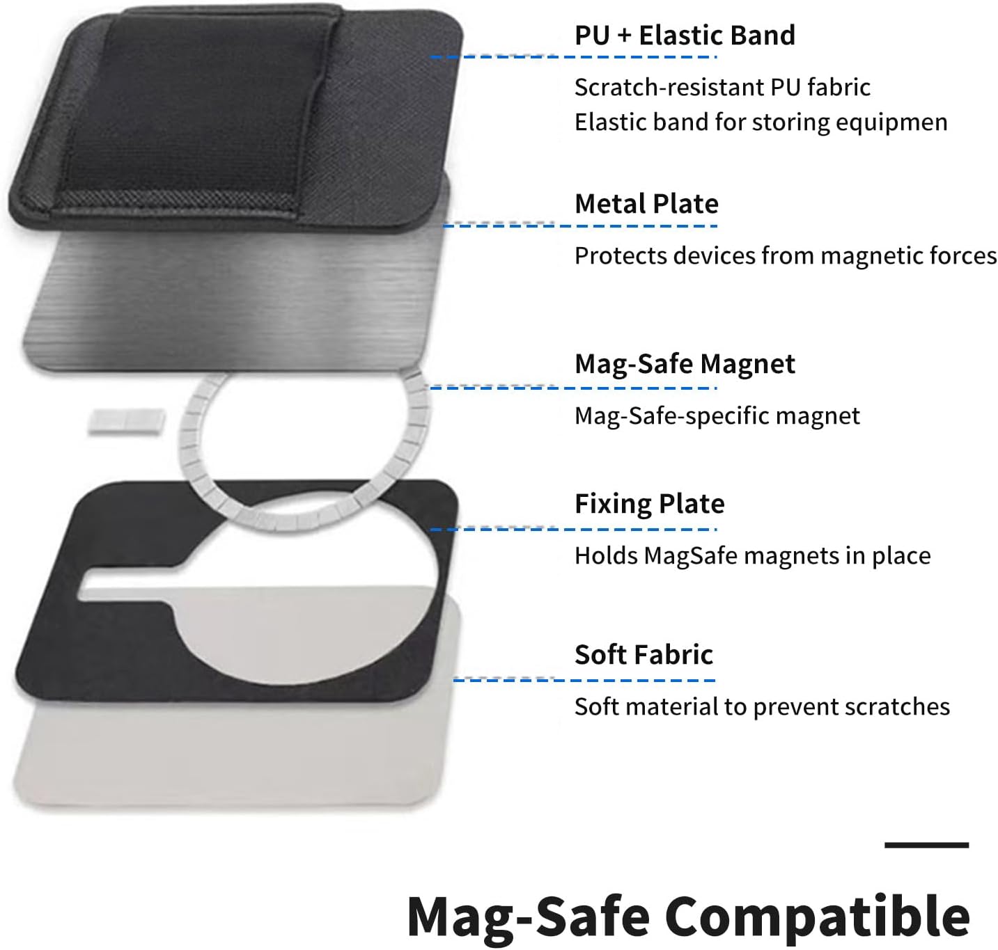 okcsc Magnetic DAC Case, DAC Pocket, Cell Phone Back Clip DAC accesorries, Black Single Pocket | 2kg Strong Hold | PU Leather + Elastic Storage, Black Single Bag