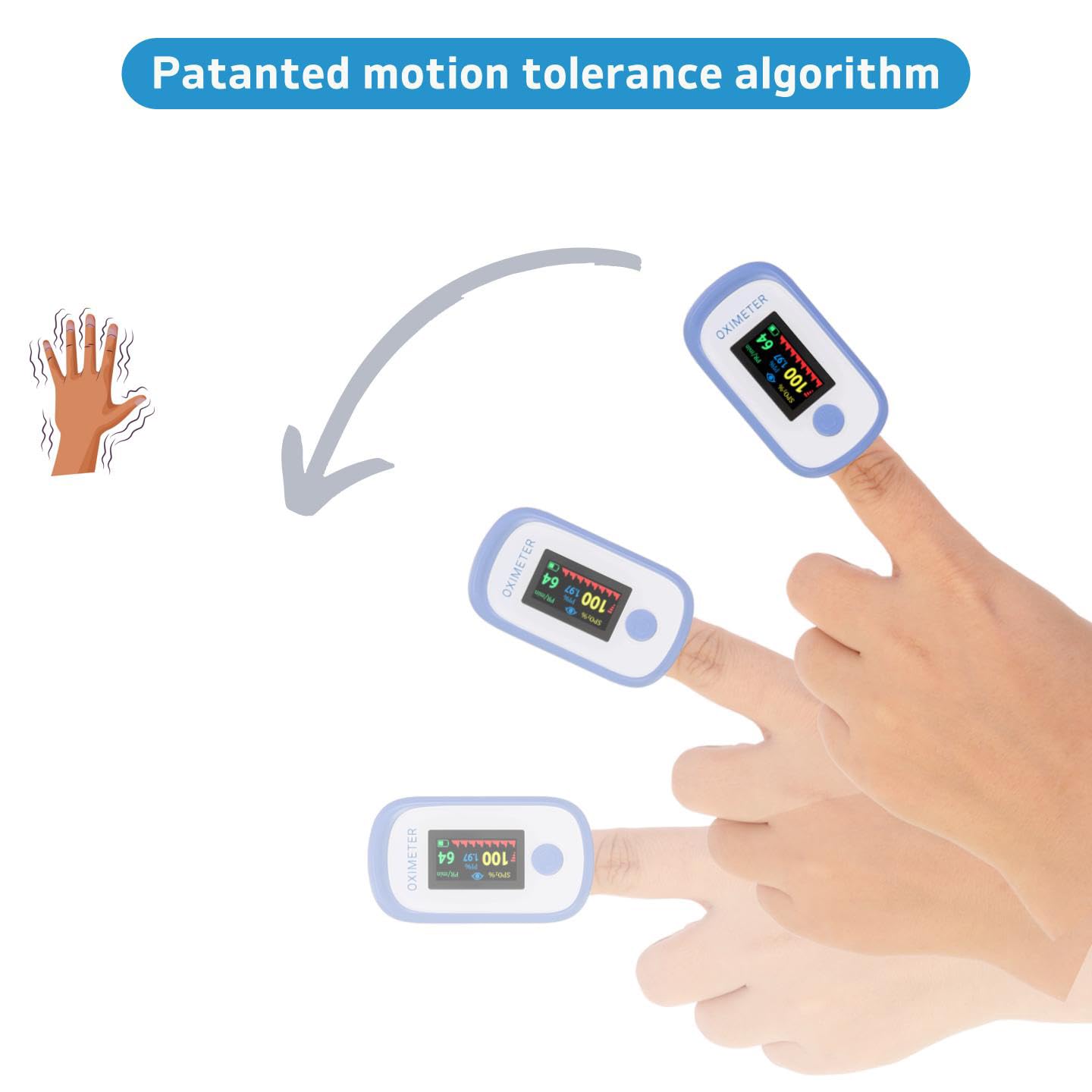 Pulse Oximeter - Monitor SpO2 & Respiration -4