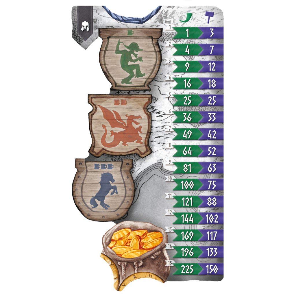 Nidavellir: Gioco da Tavolo Strategico Fantasy, 10+ Anni, 2-5 Giocatori, Durata 45 Minuti, Premio Seal of Excellence 2020, Swiss Gamers Award 2020, Trac d'oro 2020