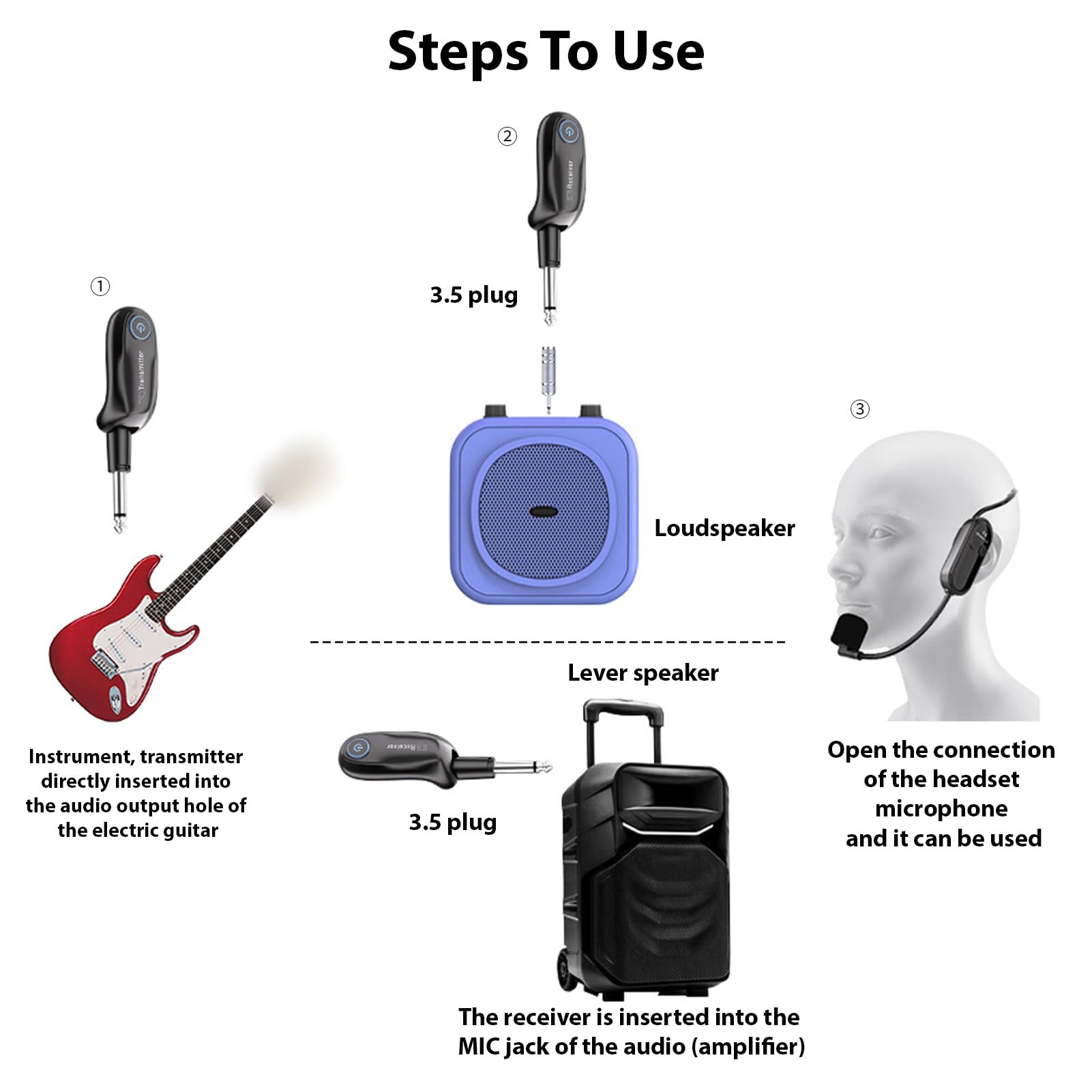 Drahtloses 2.4G Gitarren-Mikrofon-Set mit Headset
