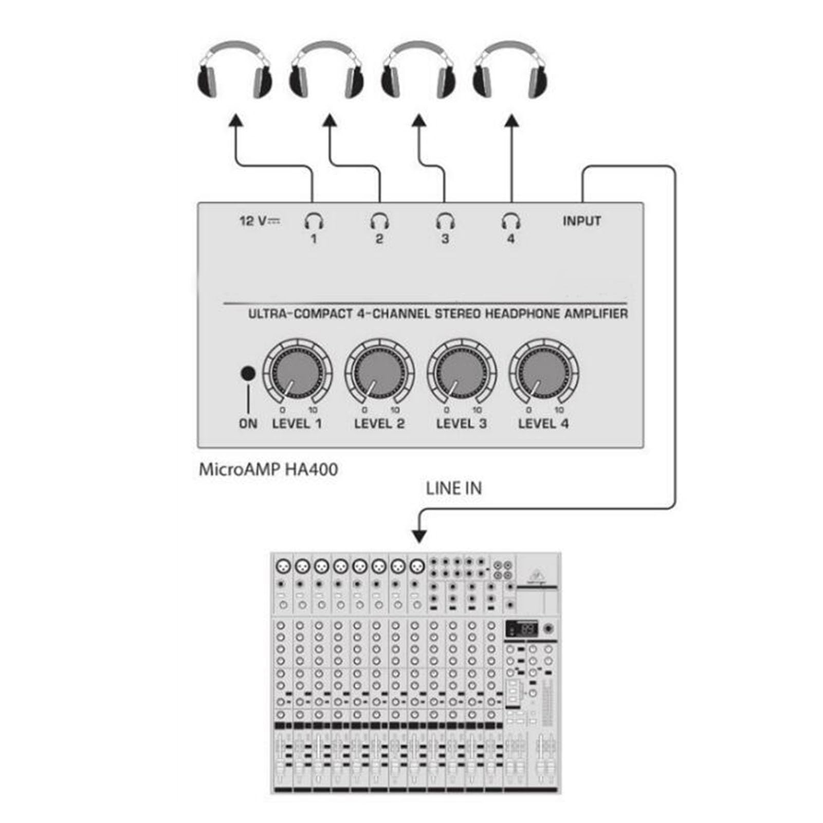 HA-400 Ultrakompakter 4-Kanal-Stereo-Kopfhörerverstärker für Studio und Bühne, Unabhängige Lautstärkeregelung (EU-Stecker)